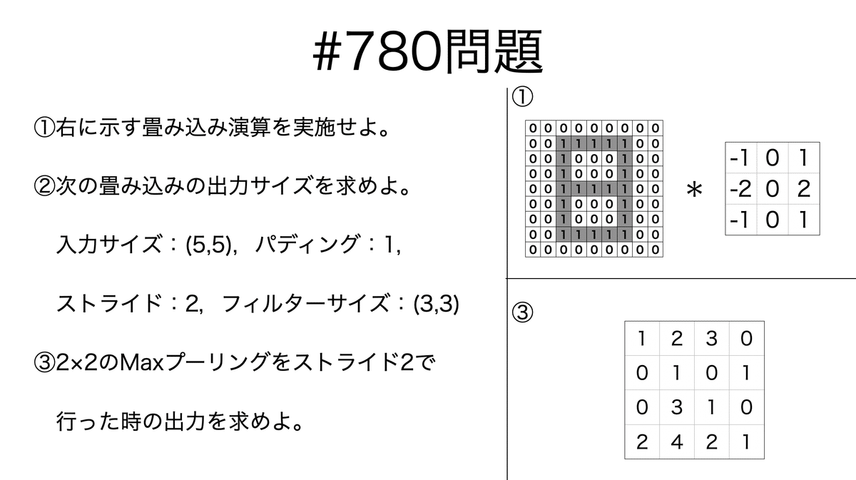 書記が論文読むだけ#780 畳み込みニューラルネットワークの概要
