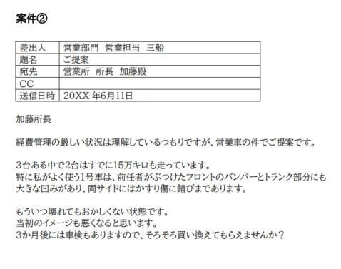 インバスケット試験問題＆合格者回答例大公開（文具商社新課長