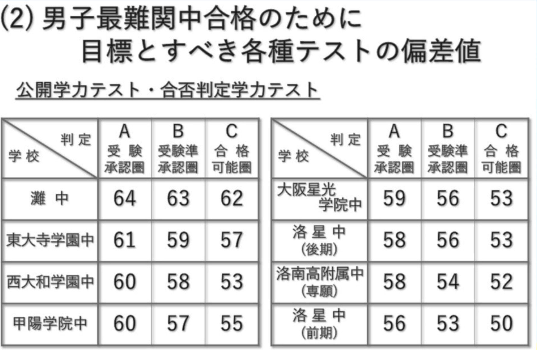 浜学園 小6国語 日曜志望校別特訓 11・12月 灘中学校 詩 演習