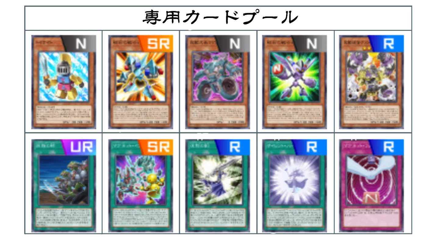 05 武藤遊戯】王国ルーム用デッキ【遊戯王マスターデュエル】｜午前零