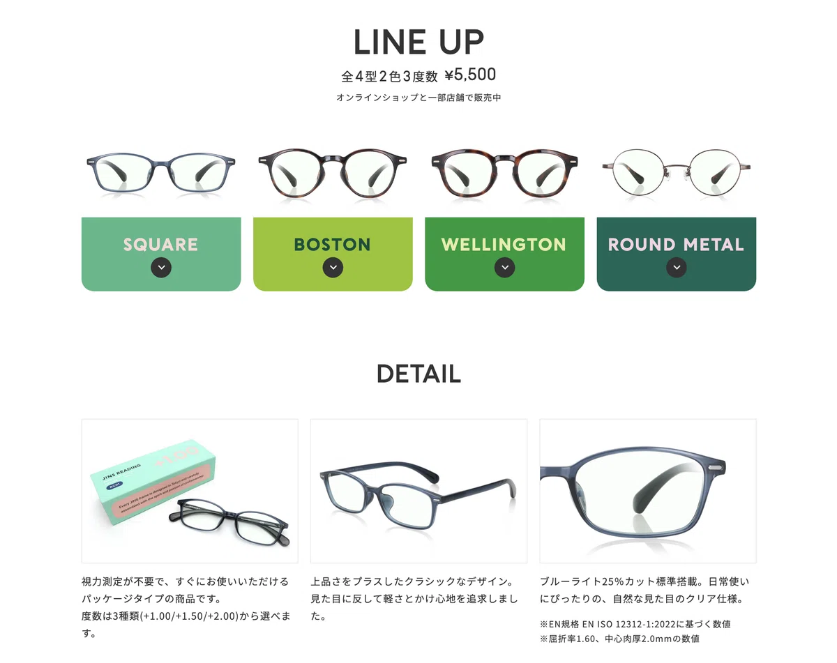 JINSリーディンググラスを買いました。｜ホシコ｜余白のある暮らし
