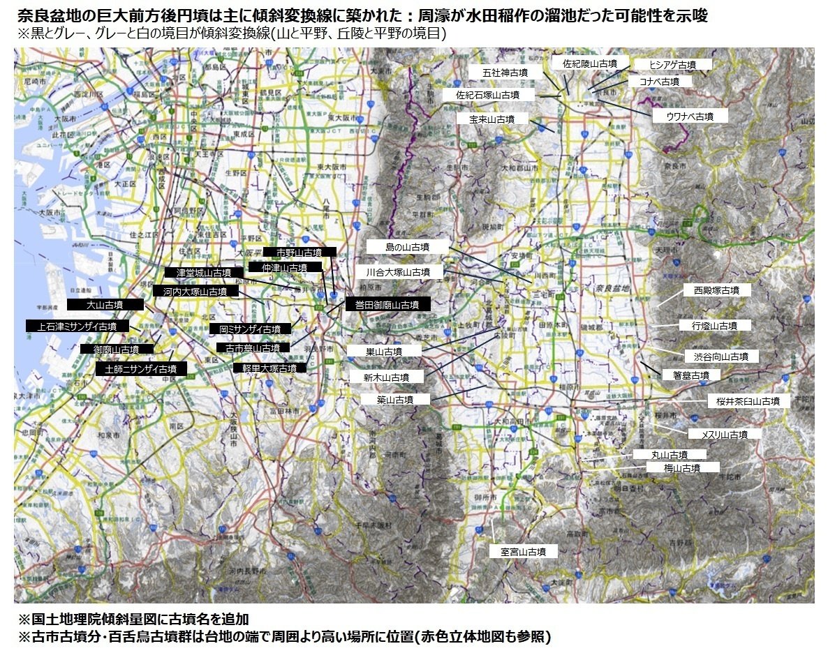 東田大塚古墳-奈良盆地東南部における纒向型前方後円墳の調査- 東田大塚古墳 奈良盆地東南部における纒向型前方後円墳の調査