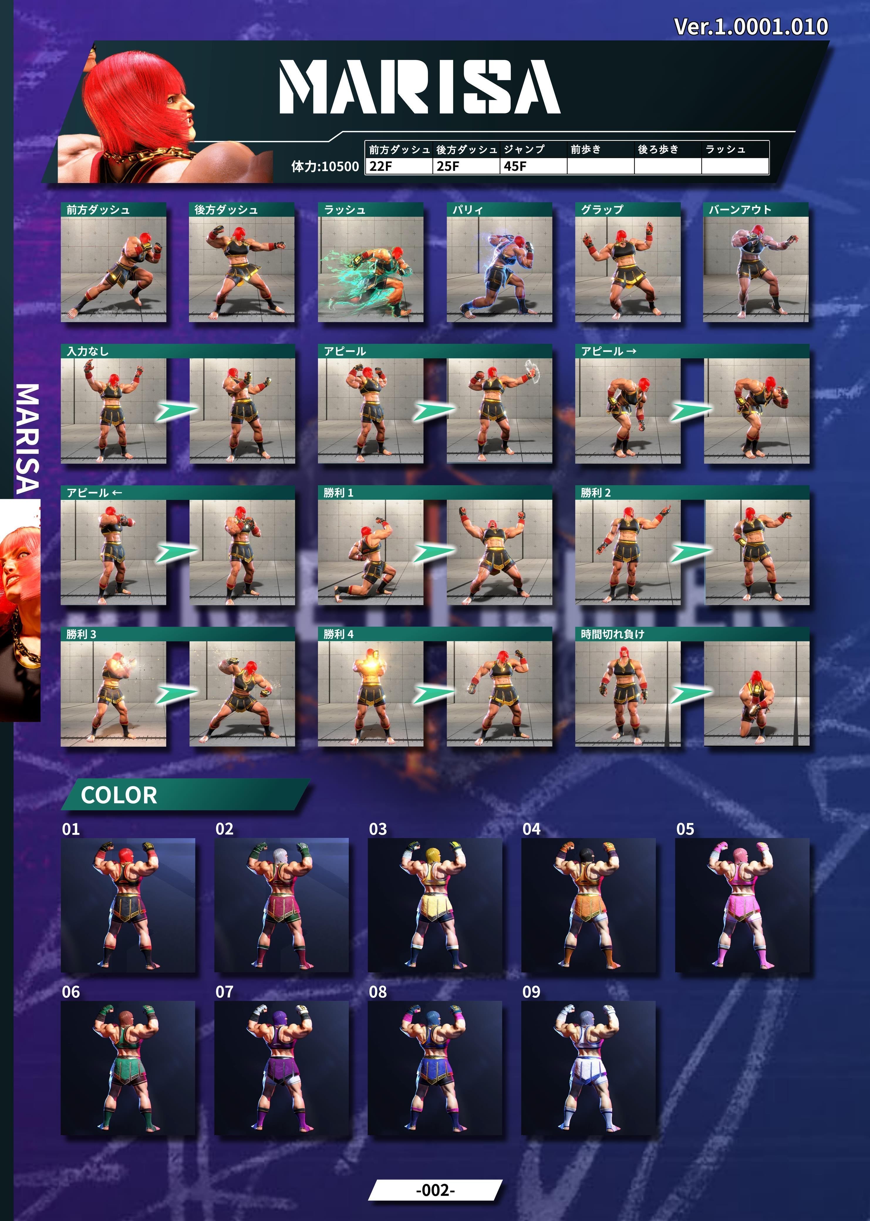 スト6 マリーザ 技表｜douten