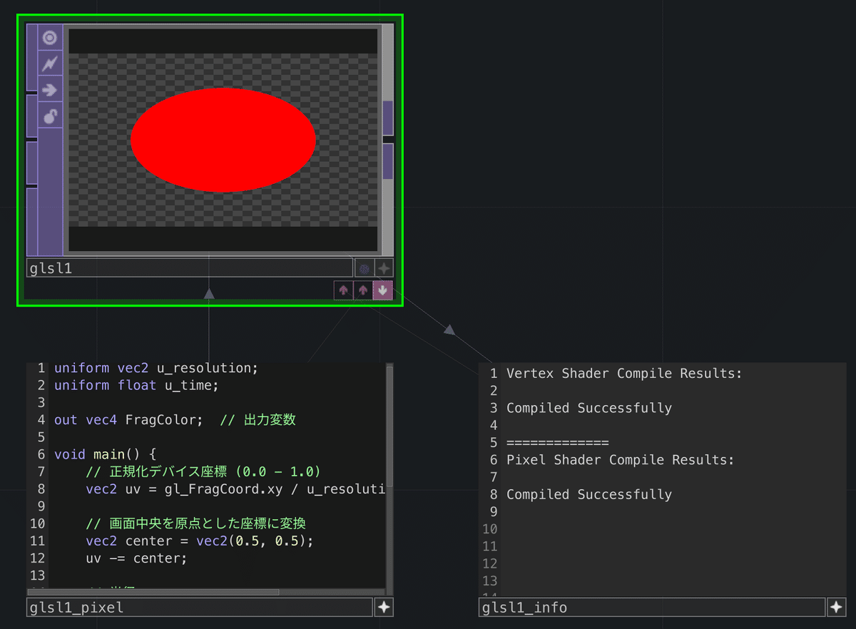 ChatGPT4にTouchDesigner向けGLSLコードを書いてもらう｜moistpeace