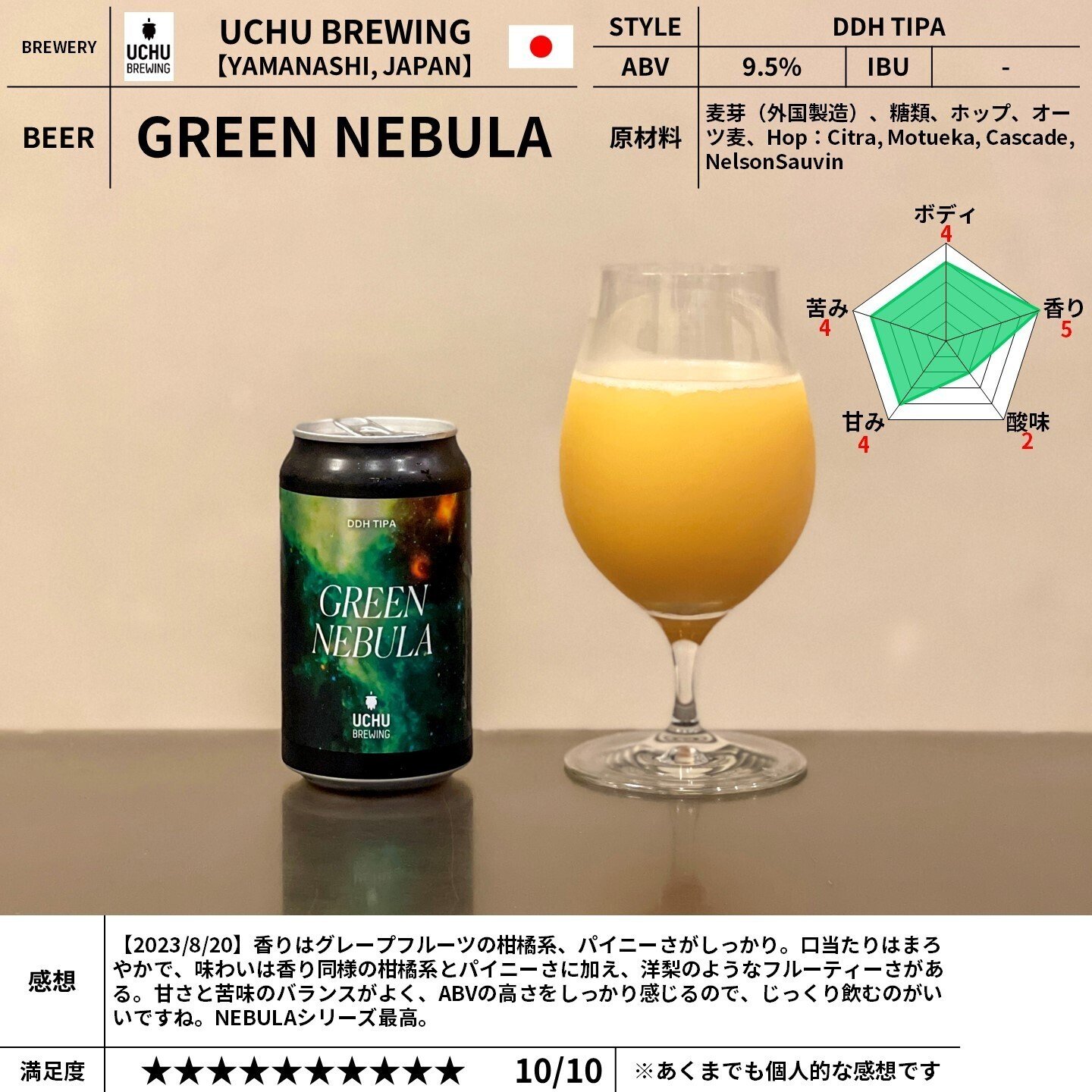 うりゅ◎ページ UCHU BREWING（うちゅうブルーイング）の「GREEN NEBULA」｜yamashin0120