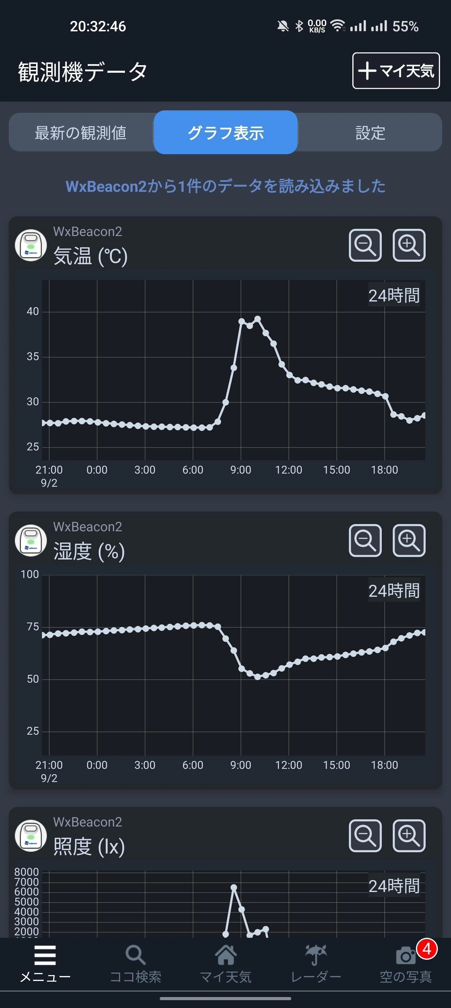 ウエザーニュースの簡易気象観測器 WxBeacon2（ウェザービーコン2）が
