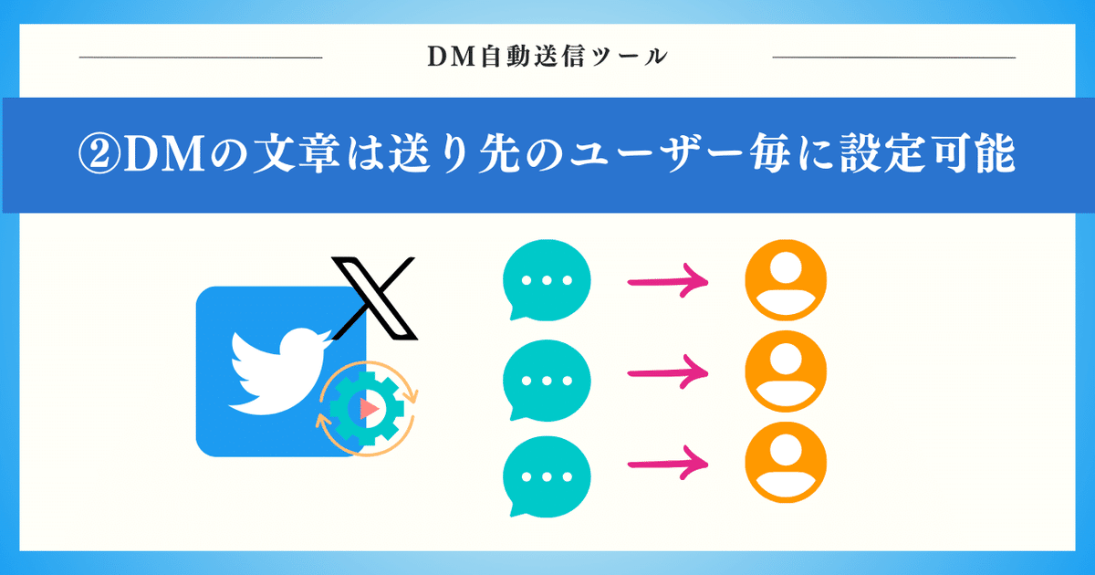 Twitter】DM自動送信ツール※2025年3月提供終了｜GASラボ