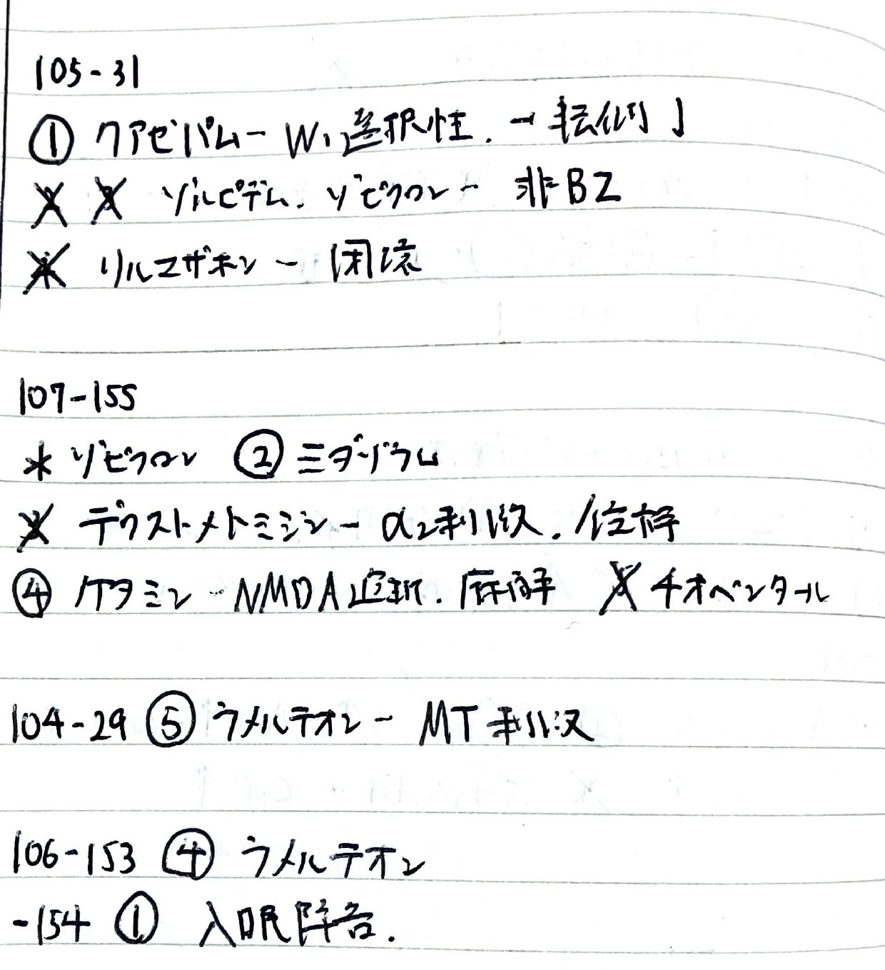 薬剤師国家試験を精読する#104（精神疾患，有機合成反応，生薬学