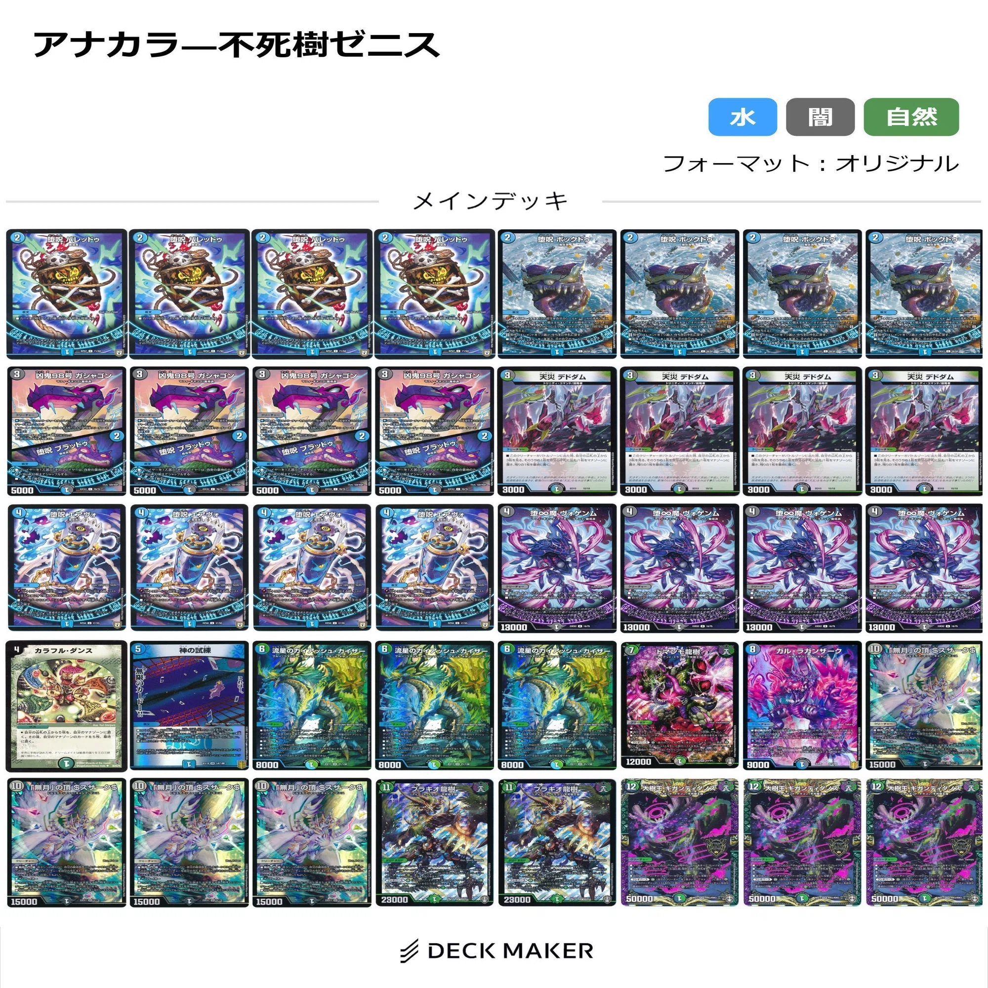 環境メタとしての魔導具の新たなアプローチ】新生魔導具・アナカラ 