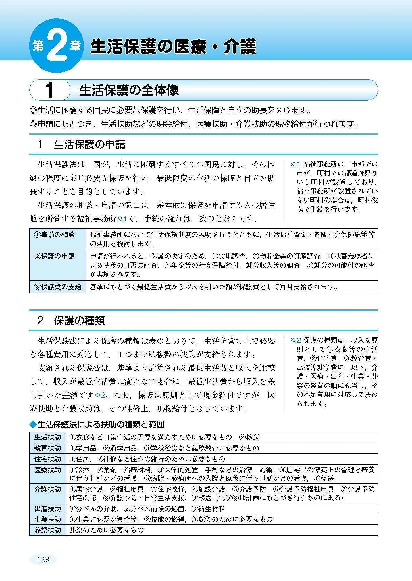 4年ぶりの改訂！最新の情報を盛り込んだ『公費医療・難病医療ガイド