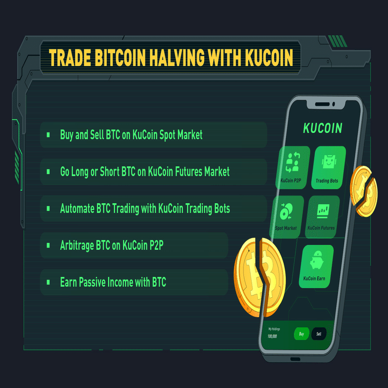 ビットコイン半減期カウントダウン2024 - 知るべきすべて｜KuCoin（クーコイン）