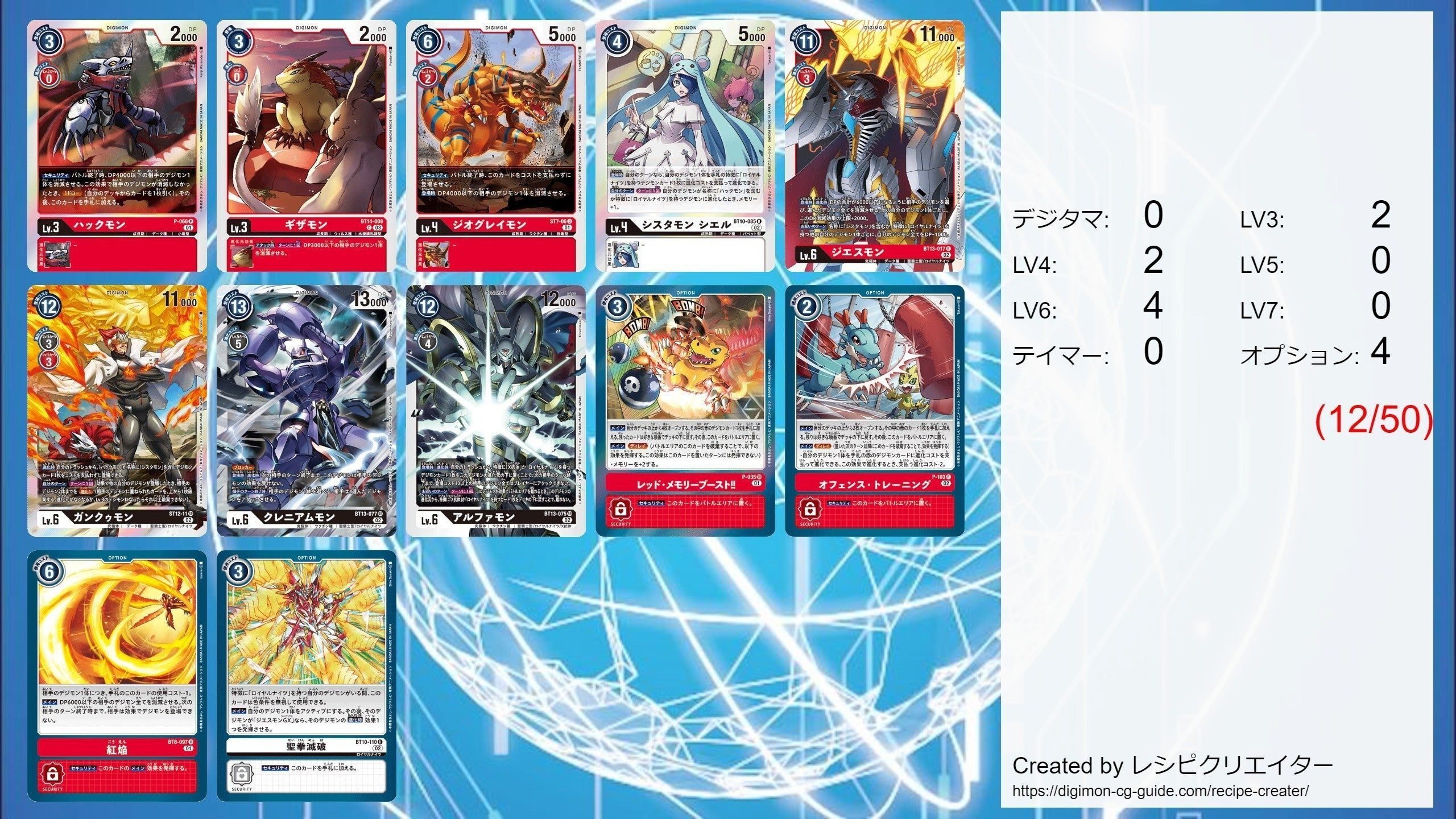 14弾環境を貫け‼️ジエスモンGX(2023夏期研究課題)|コジ☆ 14弾環境を貫け‼️ジエスモンGX(2023夏期研究課題)|コジ☆