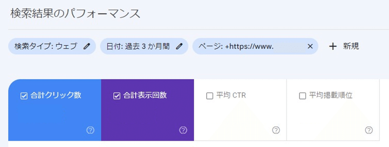 Google Search Consoleの折れ線グラフ上部。デフォルトではこのような状態で数値が入っています。