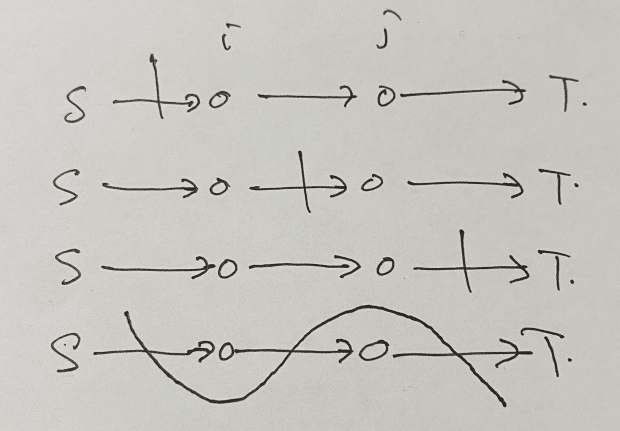 CKページ　2点おまとめ AtCoder Beginner Contest反省会 ~2023~｜あのこね anoconne