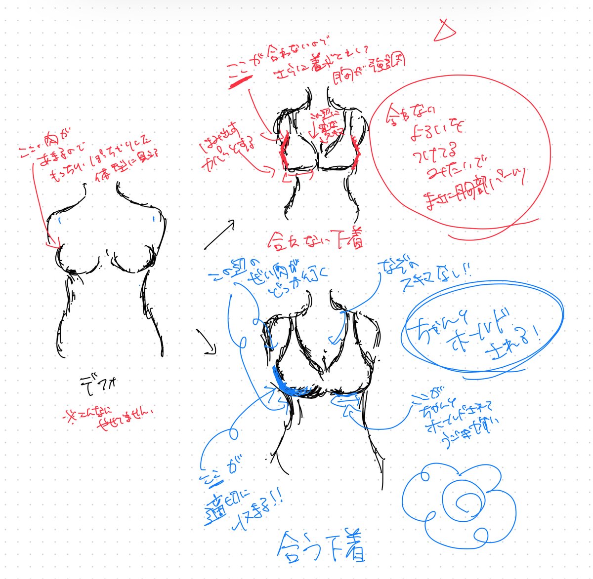 下着姿ftm画像 FtM？FtX？の俺が下着専門店に行ったら自分の体が好きになった、話｜りえ