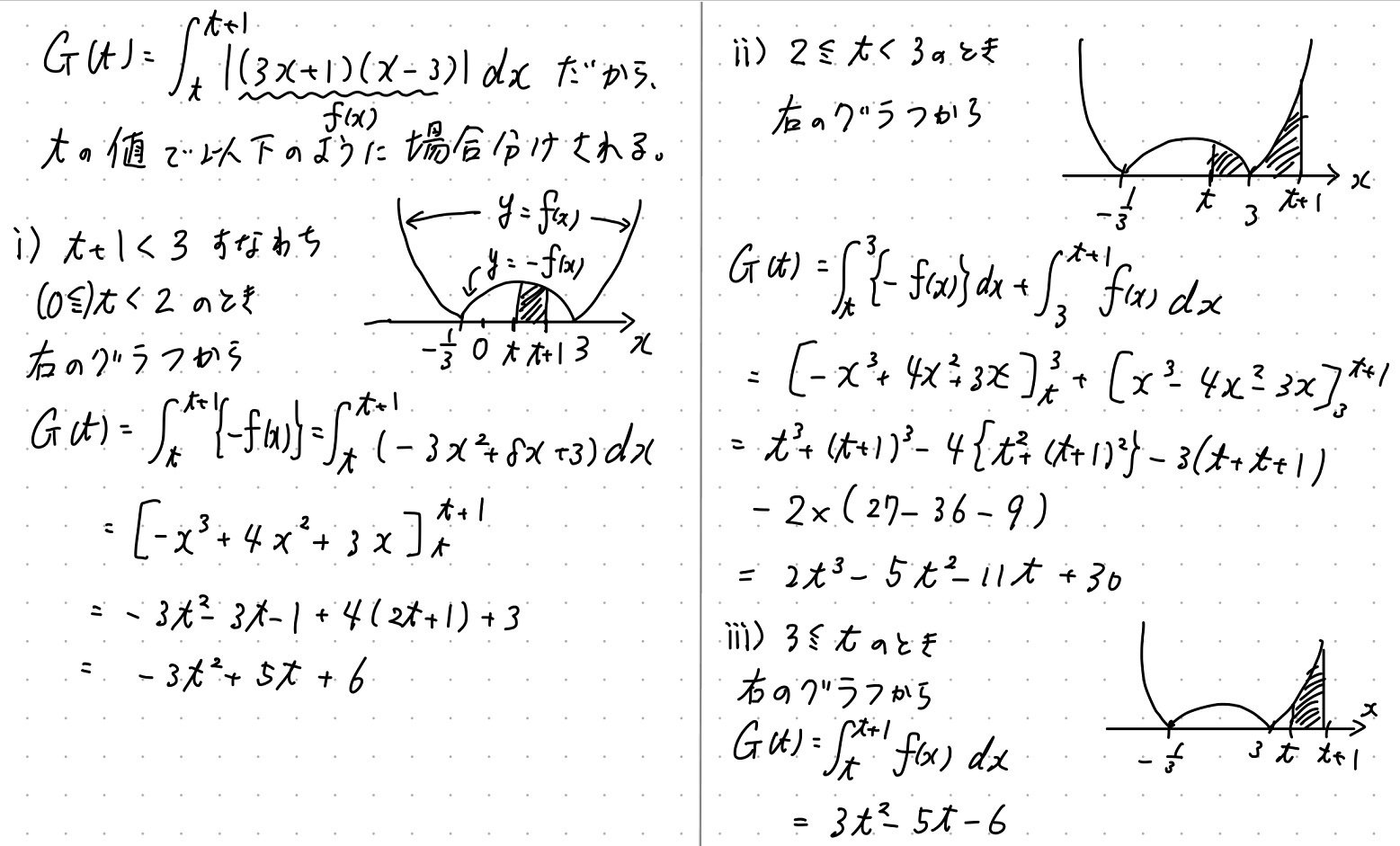 パーフェクト 総合問題 これで完ぺき！パーフェクト〇年｜ぶんけいのしあげ教材｜文溪堂