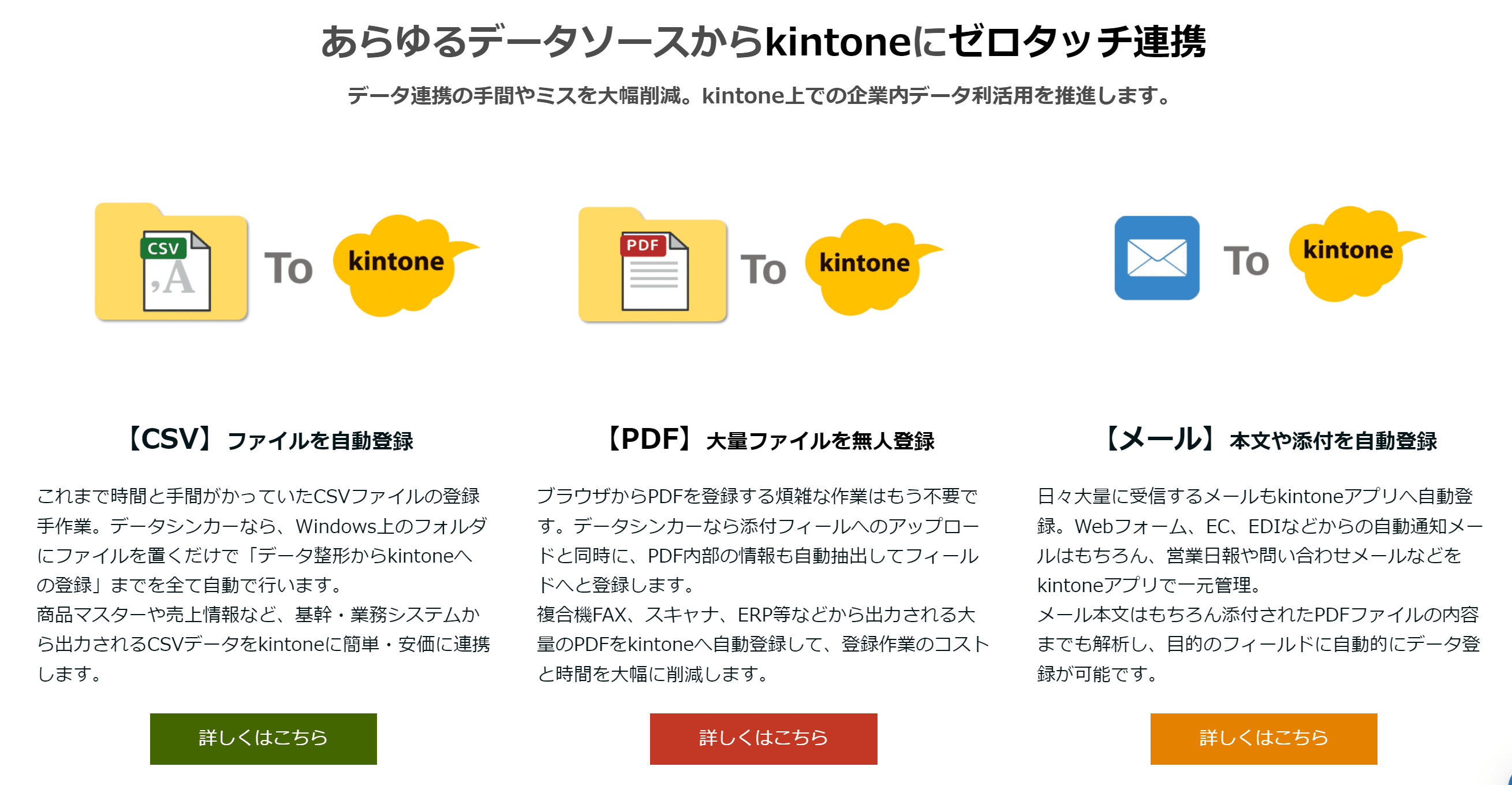 クラフテクス DataSyncer PDF to kintone 同時監視フォルダ数5追加オプション 10M 取り寄せ商品 クラフテクス DataSyncer PDF to kintone 同時監視フォルダ数5追加オプション 10M 取り寄せ商品