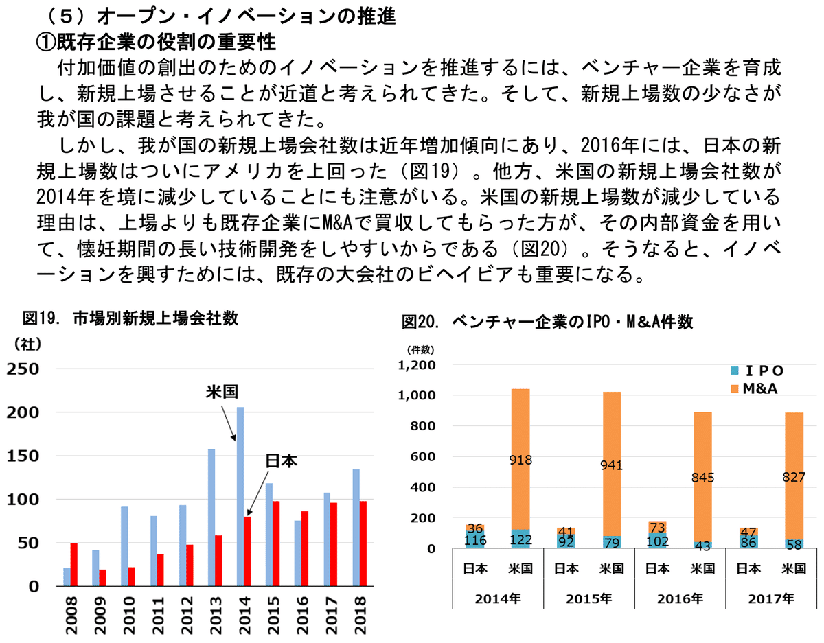 令和6年度税制改正要望③オープンイノベーション促進税制の延長