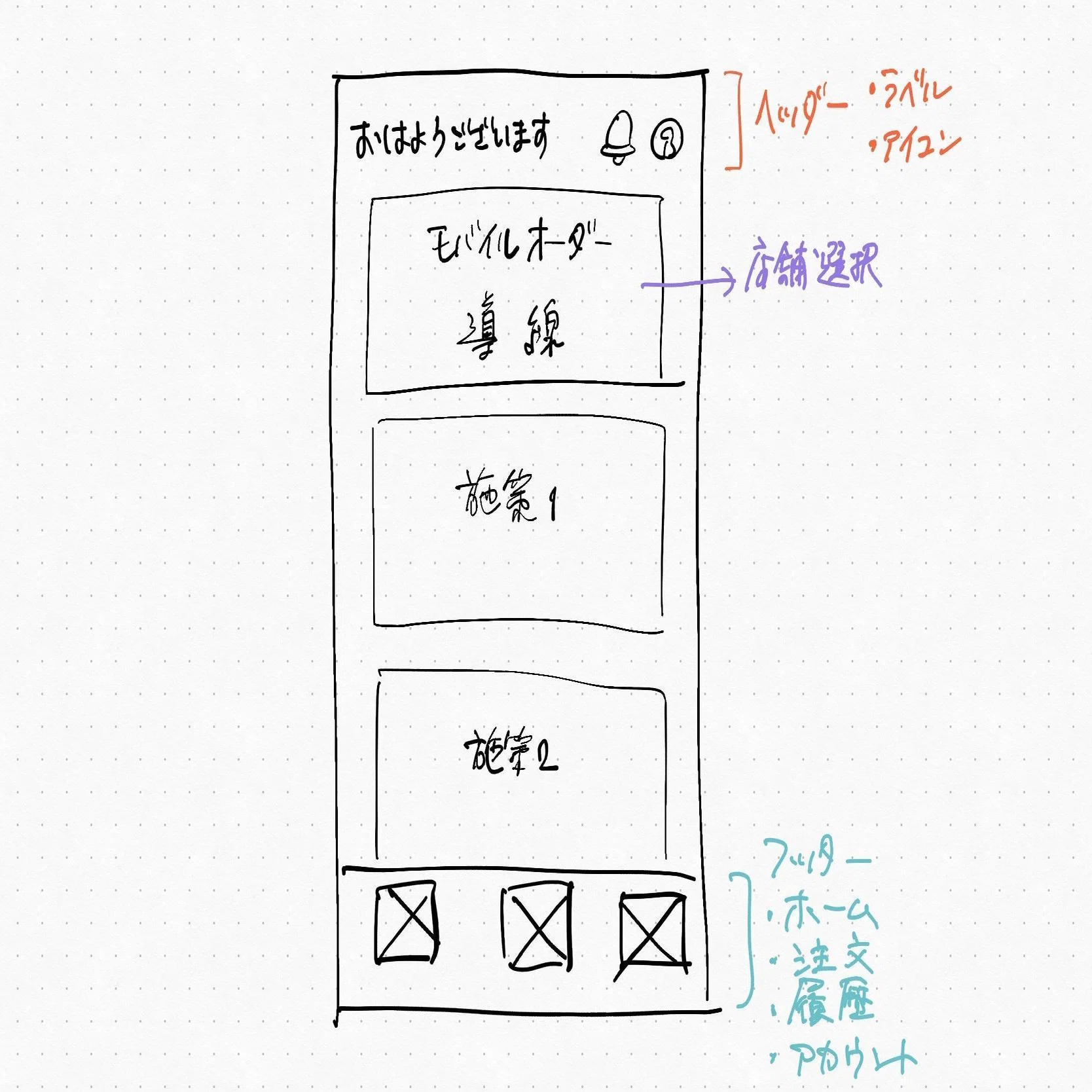 ゼロからモバイルオーダーアプリをデザインしてみた #BONO #UI #ラフ 