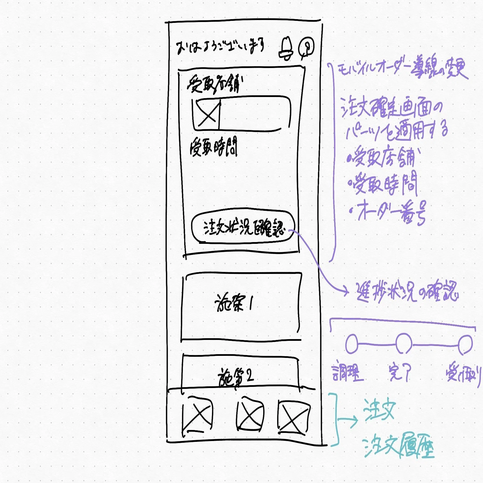 ゼロからモバイルオーダーアプリをデザインしてみた #BONO #UI #ラフ 