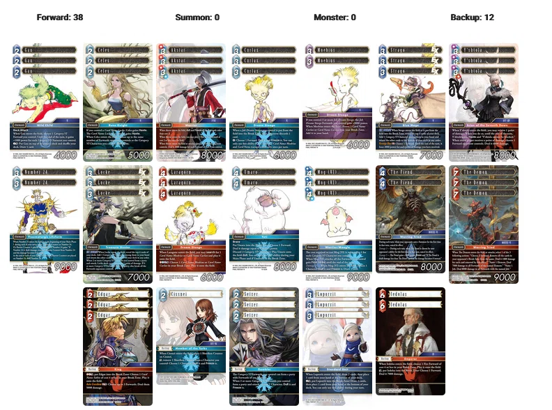 FFTCG】デッキ解説 火水氷t雷Ⅵ（L3)｜ちょーぎょーじ