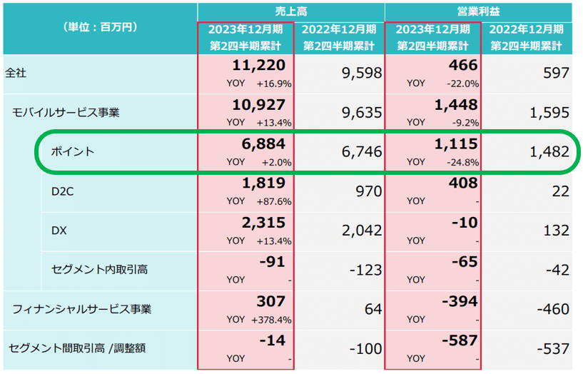 Pi2様 リクエスト 4点 まとめ商品 楽天市場】【純正同様全色顔料】LC412XL-4PK ブラザー用 LC412XL 大