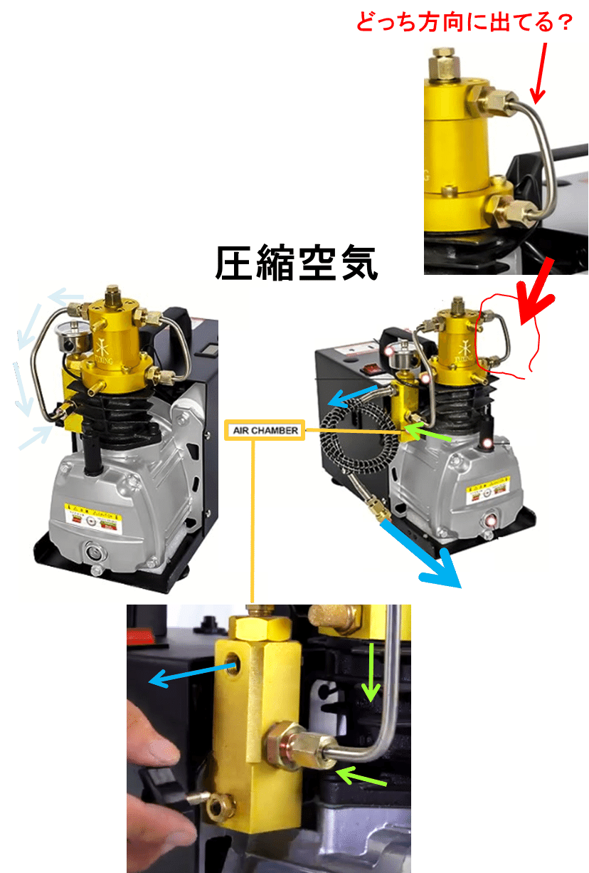 空気銃の電動コンプレッサーAIR-CHAMBER①｜Yo2kame