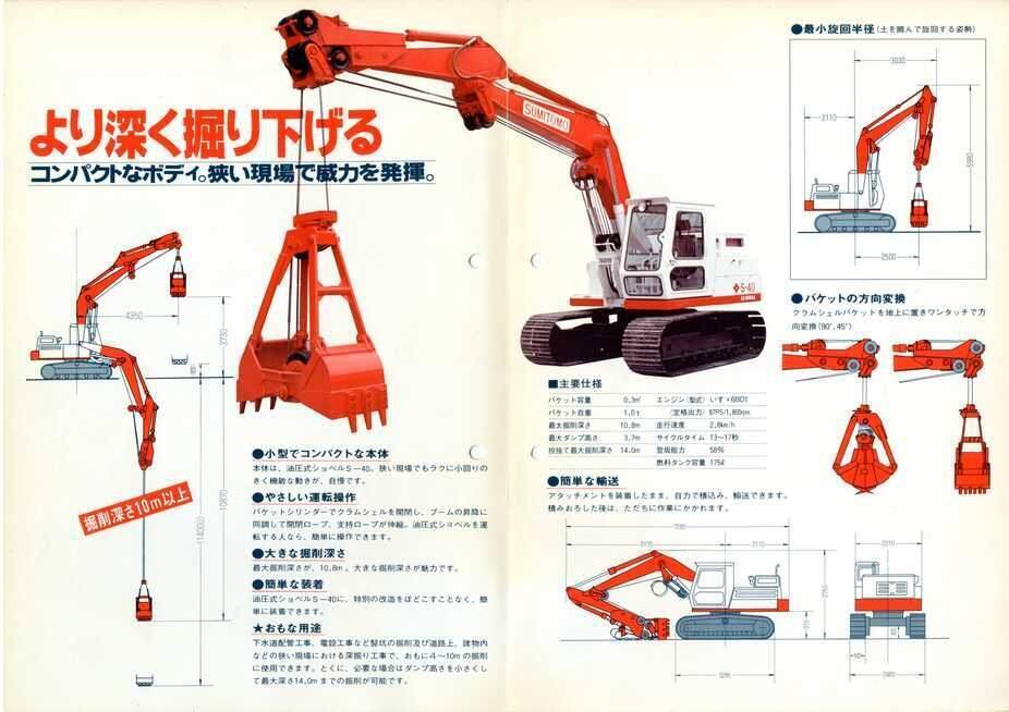 住友重機械工業 住友FMC Link-Belt 油圧式ショベル S-40 住友重機械工業 住友FMC Link-Belt 油圧式ショベル S-40