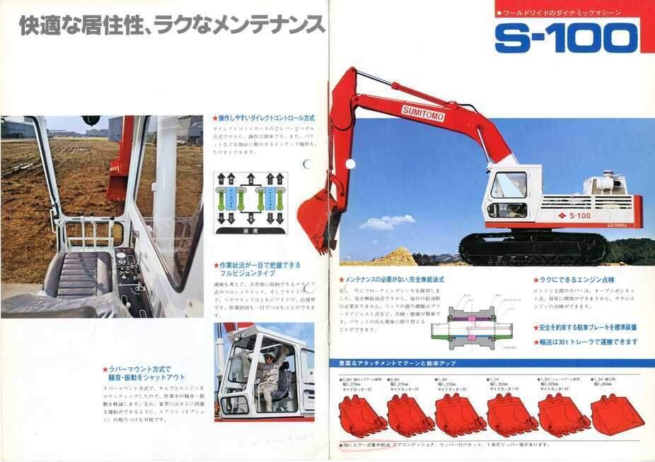 住友重機械工業 住友FMC Link-Belt 油圧式ショベル S-100 LS 住友重機械工業 住友FMC Link-Belt 油圧式ショベル S-100 LS
