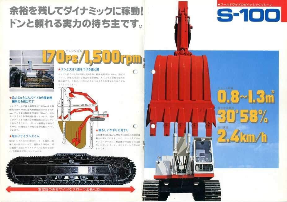 住友重機械工業 住友FMC Link-Belt 油圧式ショベル S-100 LS 住友重機械工業 住友FMC Link-Belt 油圧式ショベル S-100 LS