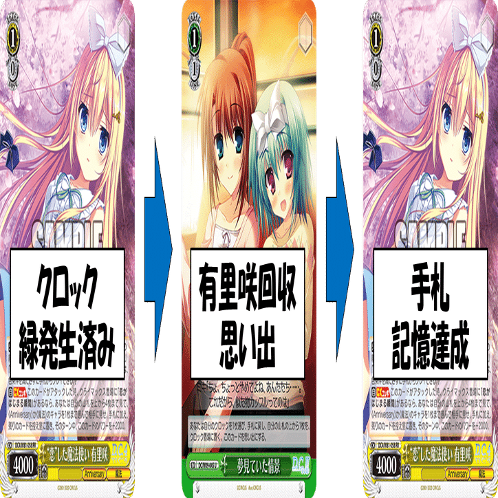 流行？のコンボデッキを自分でも考えてみた！D.C.枝扉【構築記事】｜しむ