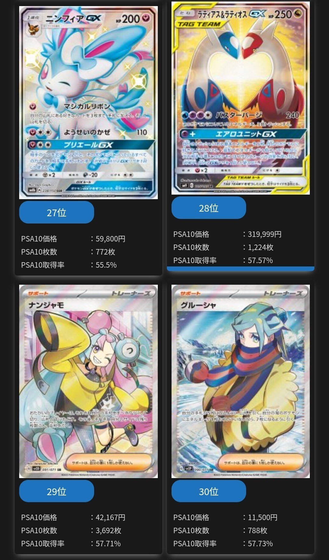 Pokémon TCG: Premium Trainer's XY Collection | Pokemon.com