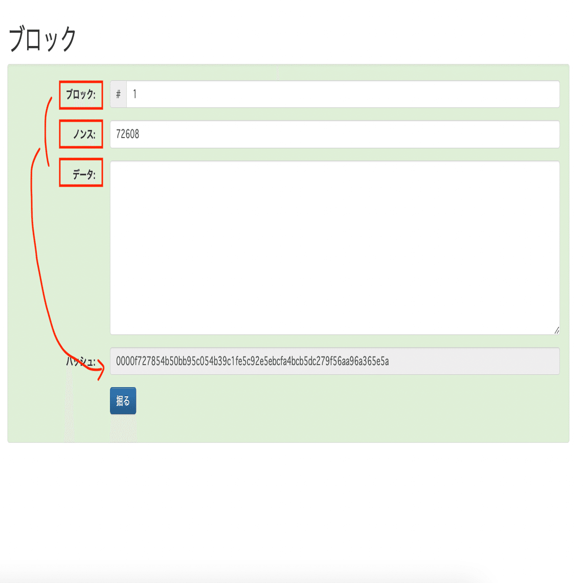 完全保存版】ブロックチェーンを技術的にしっかり学ぼう！｜ユウキ