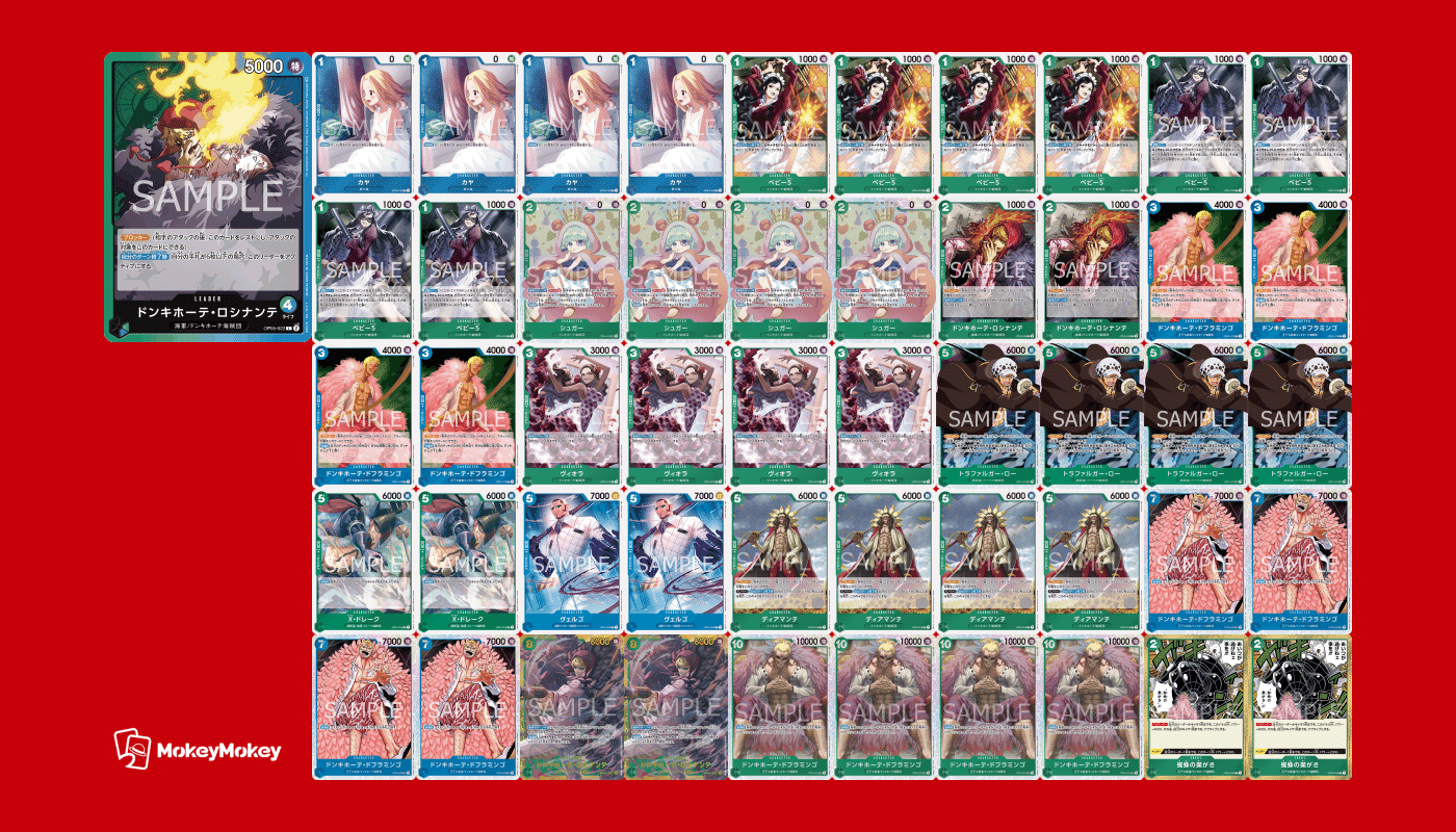 緑青ロシナンテ構築概論|月うさぎ 緑青ロシナンテ構築概論|月うさぎ