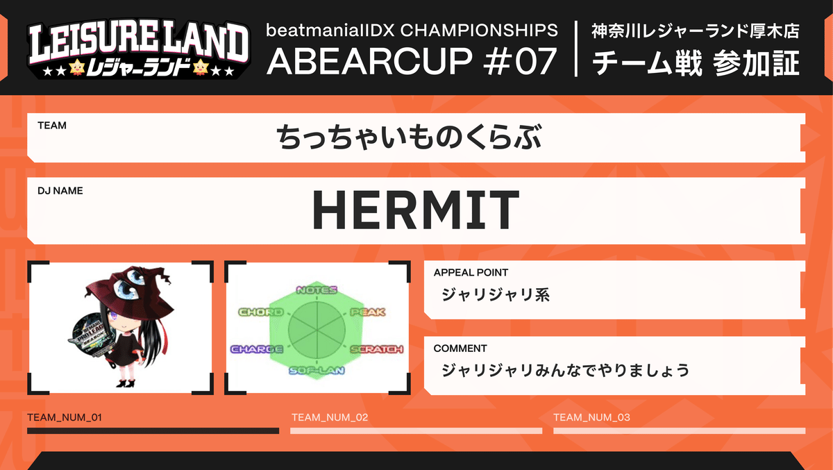 beatmania IIDX 大会 第7回 べあー杯 について｜べあー