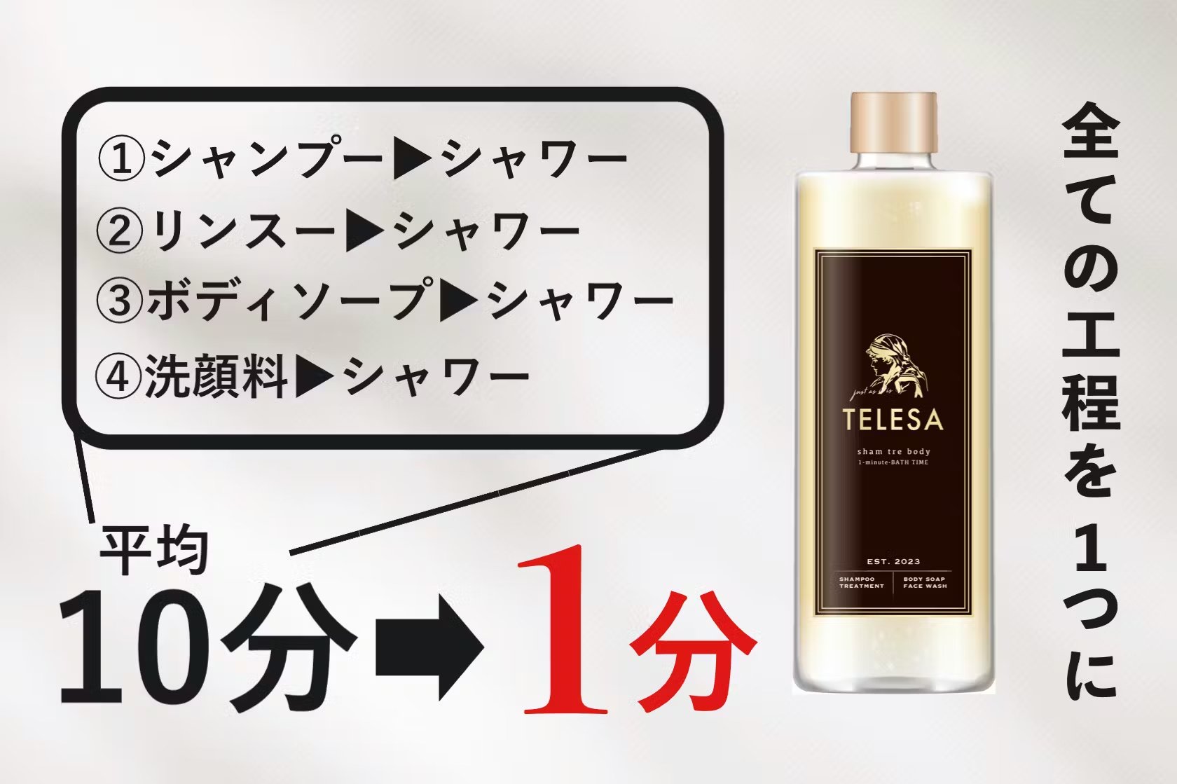 自販機で買える】 シャンプー✖️トリートメント✖️ボディソープ