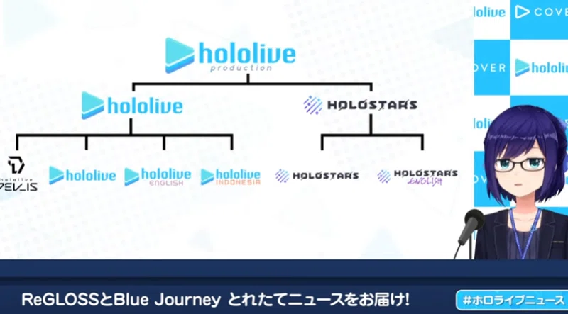 hololive DEV_ISを見た感想を忘れぬうちにメモッとこう、というnote｜monsterA