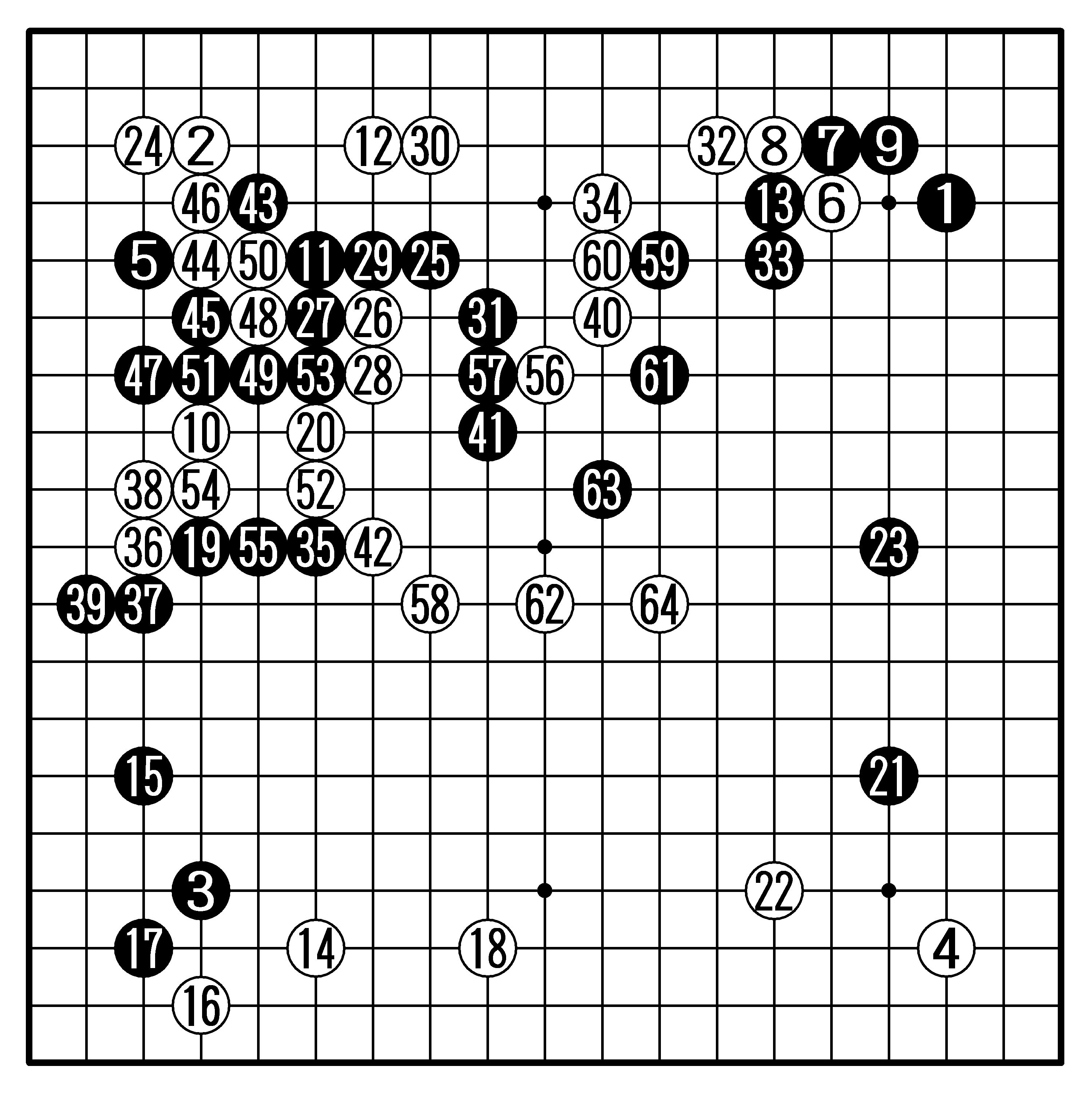 第69回碁界の礎百人―チク・リン、名人戦で激突【大竹英雄④林海峰⑧