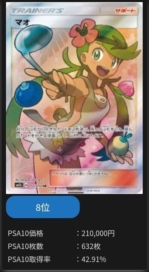ナンジャモ SAR センタリング良好 PSA10狙えます｜Yahoo!フリマ