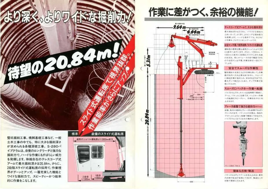 住友重機械工業 住友FMC-Link-Belt 油圧式ショベル S-280 パイプクラム 