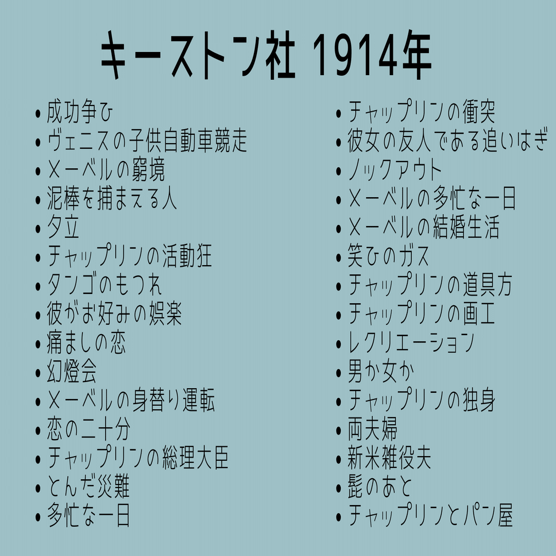 第六回】チャップリンが生きた道～作品紹介｜miho