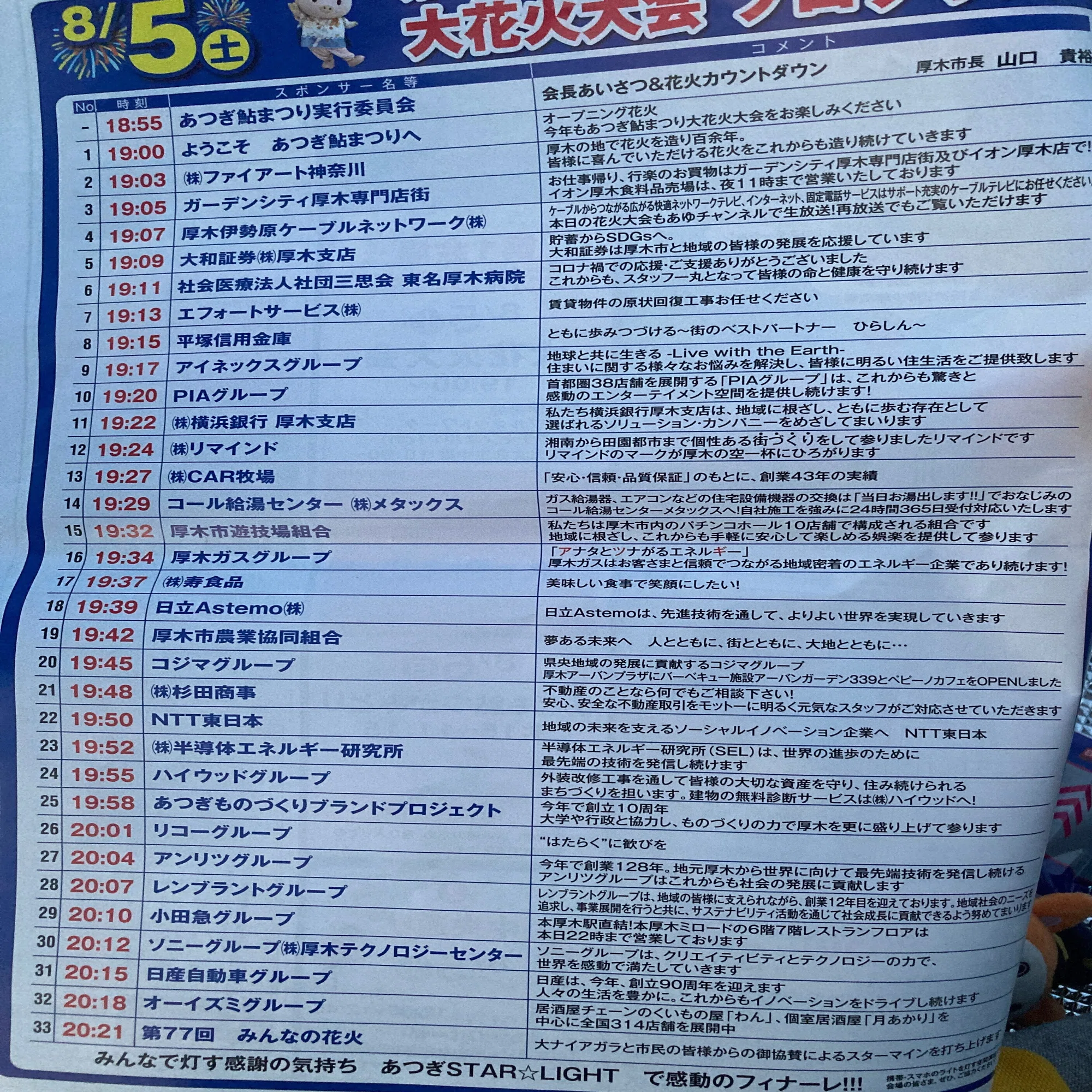 おでかけ】第77回あつぎ鮎まつり大花火大会に行ってきました。(厚木側 