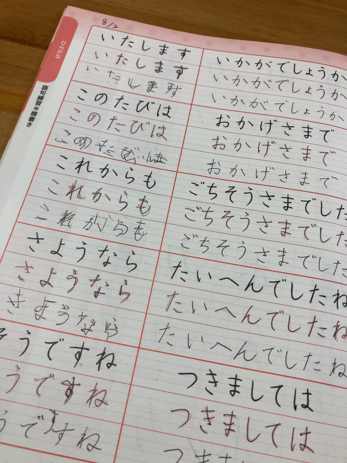 自分磨き｜汚い字は新しい書体をインプットすることでおさらば？｜ゆきんこ｜今日も4時起き