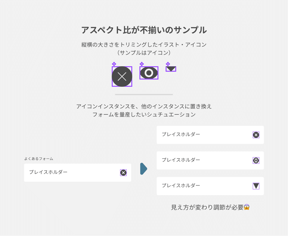 アスペクト比が不揃いのサンプル。縦横の大きさをトリミングしたイラスト・アイコン (サンプルはアイコン)。アイコンインスタンスを、他のインスタンスに置き換え フォームを量産したいシュチュエーション。見え方が変わり調節が必要