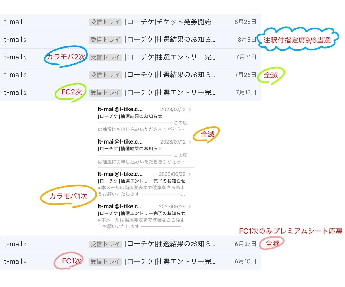 SEVENTEEN TOUR 'FOLLOW' TO JAPAN 東京ドーム 初日メモ｜DN_neo