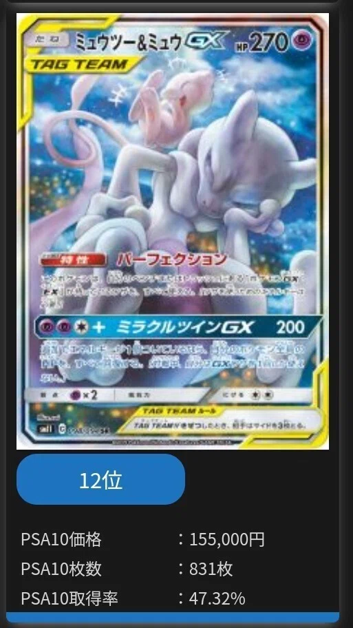 PSA10習得率の低いモノたちとその考察｜メアリ