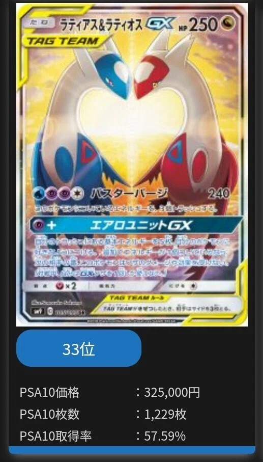 PSA10習得率の低いモノたちとその考察｜メアリ