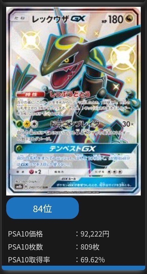 PSA10習得率の低いモノたちとその考察｜メアリ