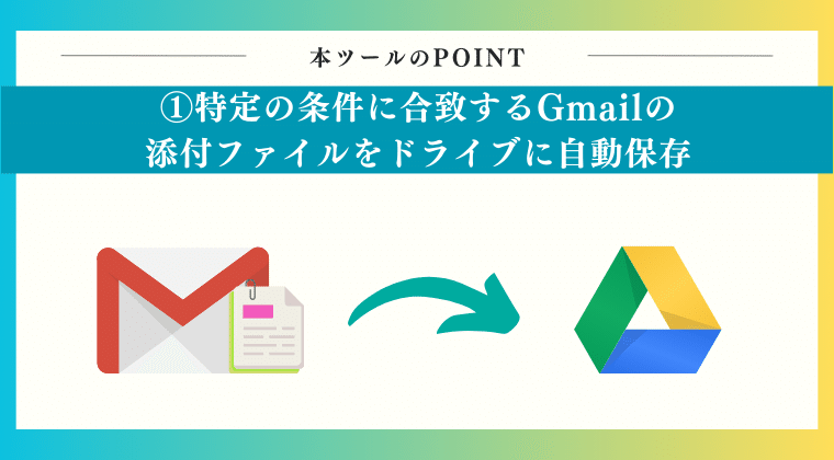 POINT1：特定の条件に合致するGmailの添付ファイルをドライブに自動保存