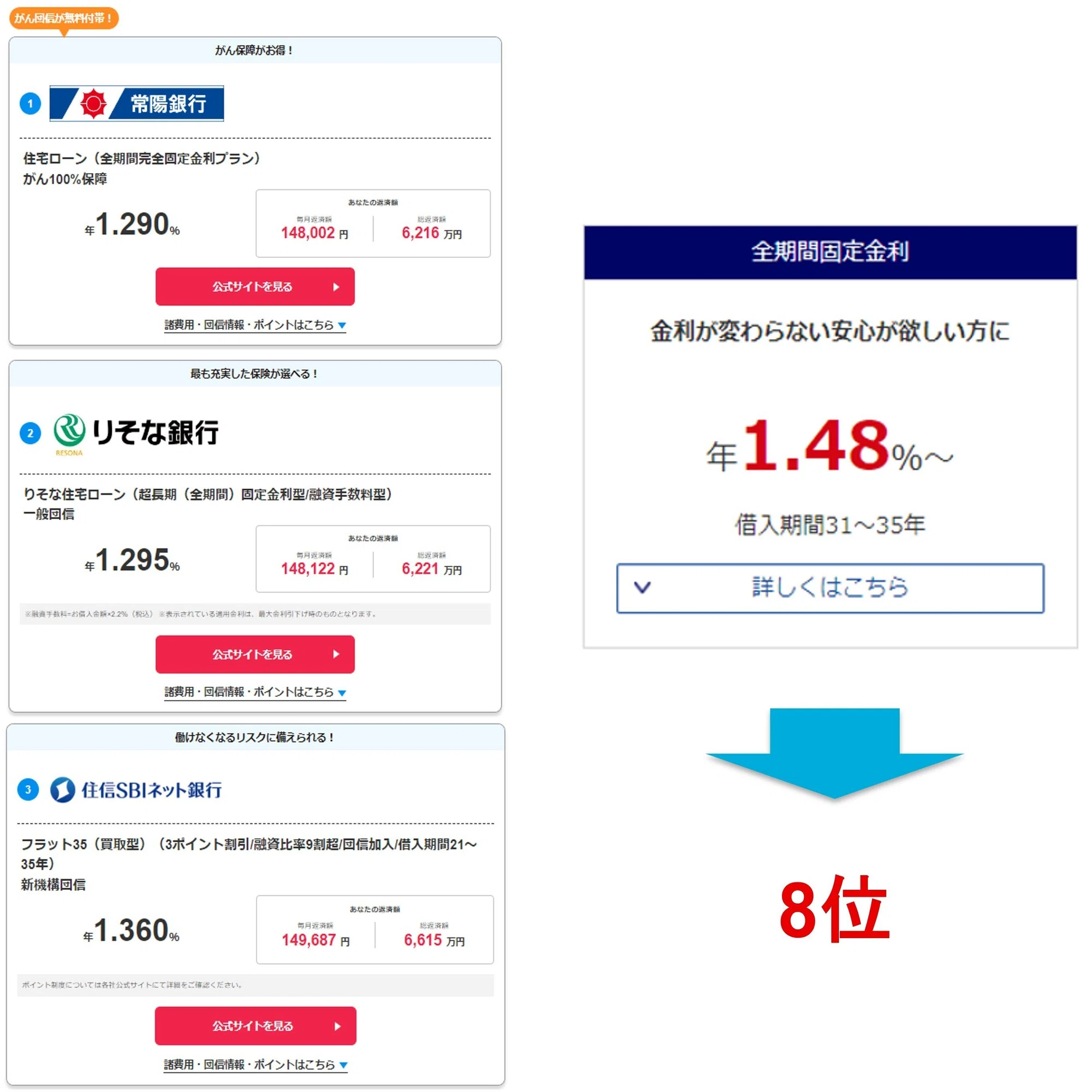 みずほ 金利 住宅 ローン